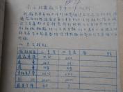 60—70年代（大都60年代）【南京，，丝织资料，老厚一沓】同一厂家的