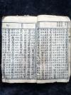 26*16 清刻本《下孟集注》卷四五，孟子朱熹集注。值得收藏~HJ
