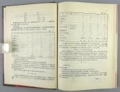 W 1957年1-12月 轻工业部轻工业科学研究院制浆造纸研究所编印《造纸技术》月刊第一期-第十二期合订本硬精装大开本一厚册HXTX111919