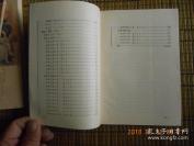 已故上海易学大家潘雨廷遗著——周易表解——【用表解形式阐释《周易》经传，共分四卷百表，每表辅以解说。卷一：《说卦》、《序卦》、《杂卦》；卷二：上经(彖上、象上)；卷三：下经(彖下、象下)；卷四：《系辞》、《文言》。《周易表解》可以作为理解《周易》经传的入门】已故易学大家潘雨廷（1925—1991） 著 ，上海古籍出版社版 [A]