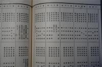 1928年《宝祚大典》5册全， 仁义礼智信五卷， 众议院议员勋四等福井三郎谨修 日本历史 日本神话中的父神 伊奘诺尊 历代天皇 神武天皇至大正天皇等各朝各代介绍 附朝表【宝祚：指国运，帝位。】