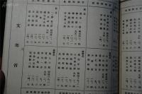 1928年《宝祚大典》5册全， 仁义礼智信五卷， 众议院议员勋四等福井三郎谨修 日本历史 日本神话中的父神 伊奘诺尊 历代天皇 神武天皇至大正天皇等各朝各代介绍 附朝表【宝祚：指国运，帝位。】