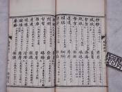 光绪稀见文字古籍* 精美写刻：【字学举隅】原装不分卷一册全,清著名学者。宁乡县人黄本骥和广西临桂(今桂林市)人，是清代音韵学家、文字学家、文学家、目录学家龙启瑞撰，全文皆当时名士手书镌版,精白纸超大开本，纸白墨黑，刻印精良！开本宏阔！文人 玩赏之本，手写上板。珍藏级美品