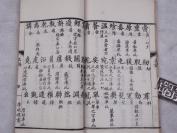 光绪稀见文字古籍* 精美写刻：【字学举隅】原装不分卷一册全,清著名学者。宁乡县人黄本骥和广西临桂(今桂林市)人，是清代音韵学家、文字学家、文学家、目录学家龙启瑞撰，全文皆当时名士手书镌版,精白纸超大开本，纸白墨黑，刻印精良！开本宏阔！文人 玩赏之本，手写上板。珍藏级美品