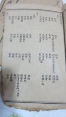 民国医书《世补齐医书》3本，文十三---文十六 1本，文五----文八1本，内经运气病释卷一到卷九 1本（尾有少）。         《世补齐医书续集》伤寒论注目录卷一卷二1本，伤寒论注卷三卷四1本，广温热论一卷与理虚元监卷一--卷三合1本，3本  共6本 19081010