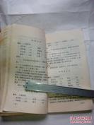 80年代开放初期武汉市饮食公司编：武汉小吃——收录190余种武汉风味小吃详细制作方法，蒸煮炸炕 小吃 都有详细的原料配方用料用量，具体制作方法，湖北科学技术出版社1984年出版 [C]