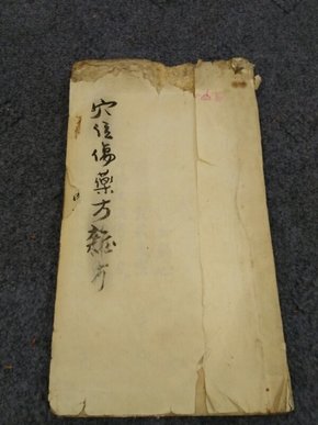 清代写绘本《穴位伤药方杂方》（中医武术穴位点打）