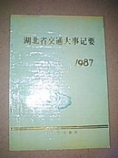 湖北省交通大事记要——1987