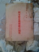 国家粮食机构统计制度（1956年）