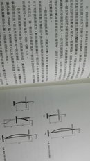 建筑结构概念