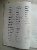 1979年 上海业余文学会《文友》创刊号（油印本）。散文诗、诗、小说、杂文、评论、四、5运动等