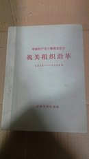 中共共产党吉林省委员会  机关组织沿革    1945-1966