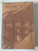 河北近代大事记