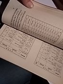 错版书《国际货币   鉴别 鉴赏 收藏知识》一版一印（内含彩色图片若干幅）