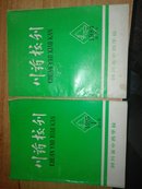 创刊号：川药校刊 1984年。19851【2册合售】  。【2-6】