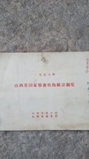 1958年  山西省国家粮食机构统计制度