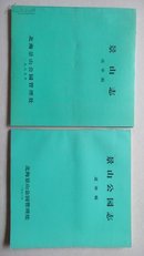 有关北京的书~~~~~~~景山公园志送审稿1993年    景山志送审稿1995年【16开平装】A