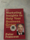 (Marketing  Insights to Help Your  Business  Grow)