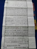 《明永乐南藏》，经折装十册，红黄兰绿绫子面，素兰绫子封底，白棉纸木刻版，每版五个半页，每个半页六行十七字，千字文编号，唯一官版带佛家八宝图案，为宋元以来九部官版大藏经之一。