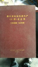 浙江历届先进生产(工作)者名单(1955-1963年)