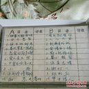 老录音带（资料）有标签的21盘，无标签的12盘，共计33盘