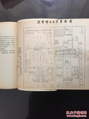 百年书屋: 人民教师的摇蓝:北京师范大学(1980年)