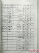 嵊县紫砂厂企业标准