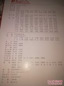 日出东方(颂歌献给毛主席)纪念毛泽东同志逝世三十五周年