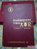 四川省高等教育自学考试20周年大事记 （1984-2004）