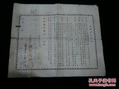 1950年天津国民钱庄活期透支契约带印花税票