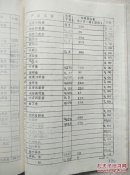 嵊县紫砂厂企业标准