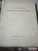 中西医结合治疗烧伤科学技术资料简介！