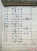 1969年嵊县雅璜大队第三操作组记帐本