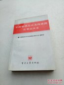 中国敏感元件及传感器企业大全