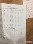 煤化学与煤分析