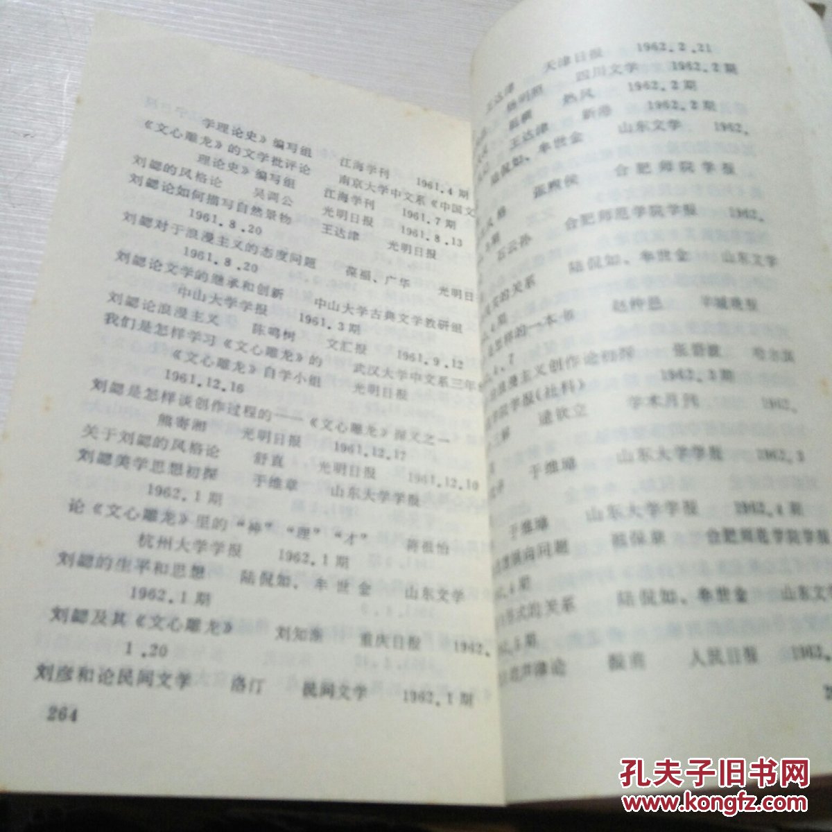 中国古代文学资料目录索引（1949-1979）上