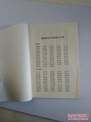 北京市东直门中学 历届师生名册  实物拍图 现货 无勾画