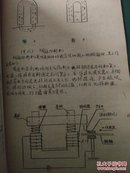 平面连杆机构的分析与设计