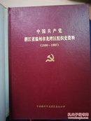 中国共产党浙江省温州市龙湾区组织史资料（1936--1987）
仅印四百册