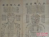 嘉庆二十四年；恩赐太医院六品御医；《正人明堂图·伏人明堂图·侧人明堂图·脏腑明堂图》；精品针灸图（包老包真）