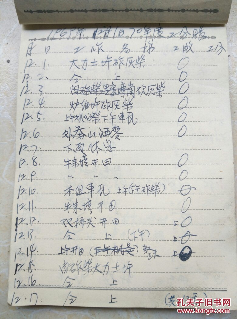 1969年嵊县雅璜大队第三操作组记帐本
