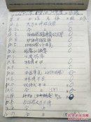 1969年嵊县雅璜大队第三操作组记帐本