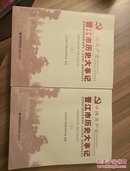 中国共产党晋江市历史大事记（2002年5月-2012年6月） 上下