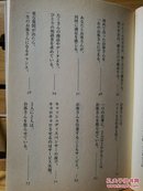 日文二手原版 64开本  あなたのお客さんになりたい!―顧客満足の達人  （想成为你的顾客—满足顾客的高手）