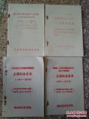 珍贵潮剧剧目油印本 1950…1958潮剧院建院前六大班，1976…1984广东潮剧院及汕头各县市,1950…1966汕头各县市及闽南各县潮剧团，1966…1975潮剧院汕头地区潮剧团及汕头各县市潮剧