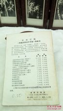 251   美味可口的炒货食品      余岁柏     金盾出版社  32开  1987年一版一印