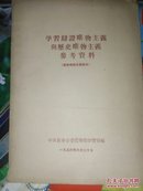 学习辩证唯物主义与历史唯物主义参考资料