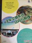 汽车空调系统结构与原理