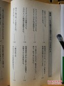 日文二手原版 64开本  あなたのお客さんになりたい!―顧客満足の達人  （想成为你的顾客—满足顾客的高手）