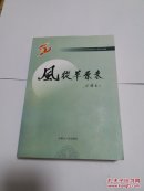 风从草原来1